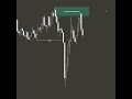 Stay ahead of the market.Get real-time insights, trends, and analysis