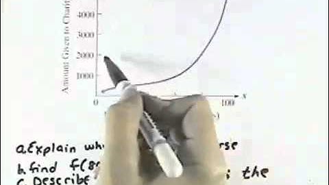Ch 8 Ex 19 Blitzer Introductory and Intermediate Algebra