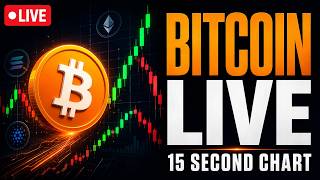 🔴 BITCOIN LIVE: BTC/USD 15-Second Chart & Crypto Prices