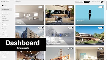 Walking Through the Dashboard - digitalspaces.io