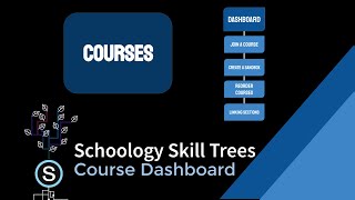 Schoology Skill Trees: Course Dashboard