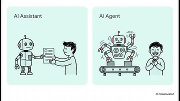 AI Paralysis by Analysis