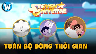 Dòng Thời Gian Hoàn Chỉnh Của Steven Universe screenshot 4