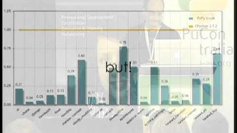 PyPy - is it ready for production?