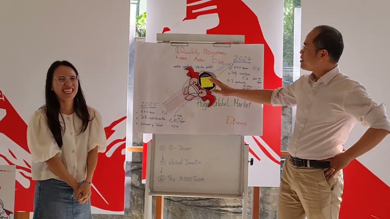 Outline Video Swiss ep 2025 - action plan session - team 2.1