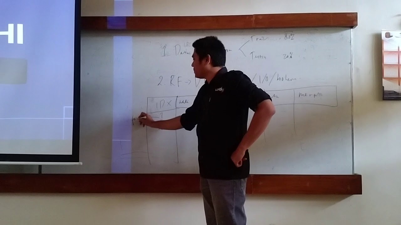 3.2 Ekstraksi Fitur atau persiapan data sebelum klasifikasi - YouTube