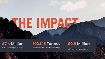 Aggreko mountain microgrid for remote mine in Andes
