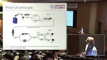 Boris Korzh - Detector-device-independent quantum key distribution: From proof of principle to a ...