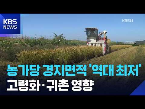 Cultivated Land Area Per Farm at Record Low… Impact of Aging Population and Migration to Rural Ar...