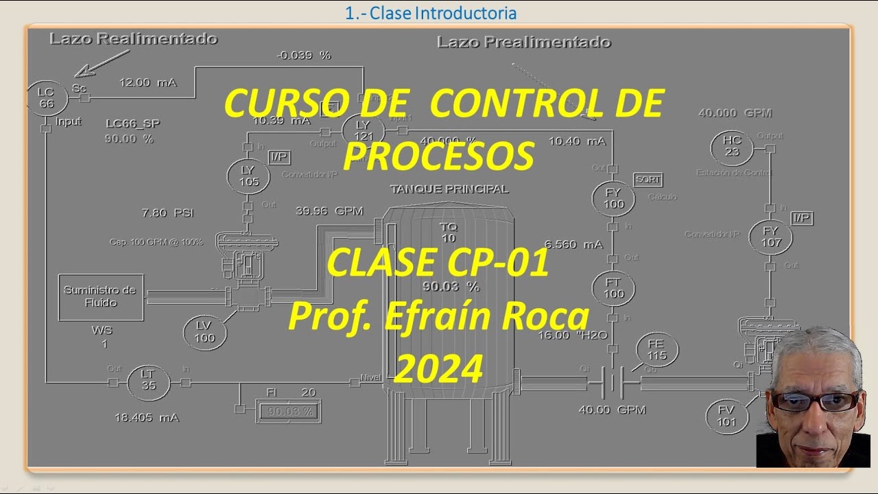 CLASE #1 - CURSO DE CONTROL DE PROCESOS - CP01