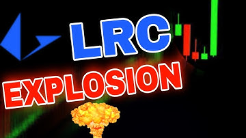 Loopring News Today! LRC Coin Price Prediction
