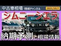 「ジムニーシエラ最新相場と納期予測」最新相場(2021年10月7日)