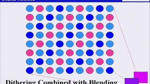 Color Theory Detailing Dithering and Blending of Colors from Parts Now! LLC