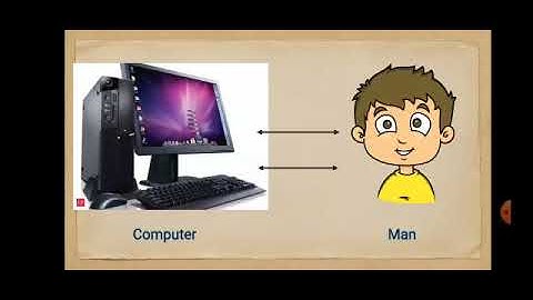 Class-II, Computers, Ch-3, Man Versus Computers