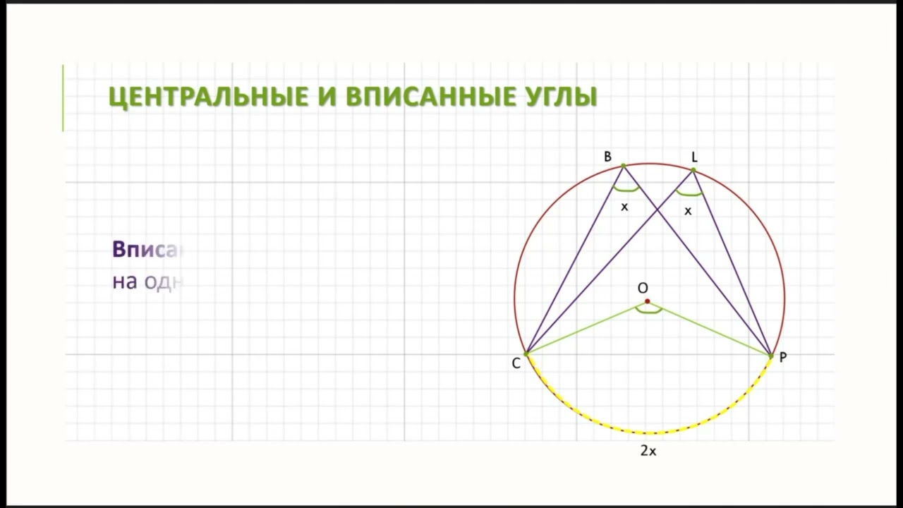 16 задание огэ 2023. Задание 16 ОГЭ теория. Решение задачи 16 ОГЭ. Решу ОГЭ 16 задания.