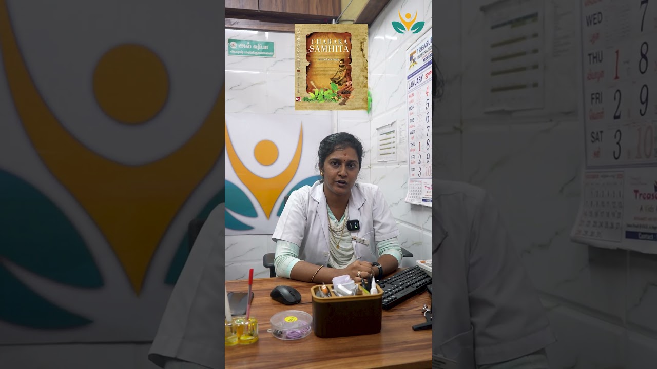 Powerful Women’s Day Wishes from Ayurveda Doctors | 8 March Special💜 #alshifaayush