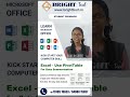 Inspiring Student Honest Feedback Part 61| Best Ms Office Course Training in Pondicherry
