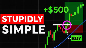 Day Trading for Beginners (FULL GUIDE 2025) | How to Start Day Trading Step-by-Step
