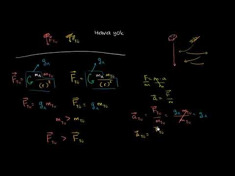 Tuğla Mı Yoksa Tüy Mü Daha Hızlı Düşer? (Fen Bilimleri) (Fizik)