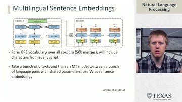 Cross-Lingual Pre-training (Natural Language Processing at UT Austin)
