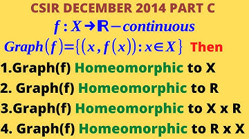 Graph of a continuous function and homeomorphisms | CSIR-NET-GATE-NBHM Solutions