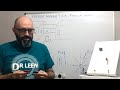 Física 5.01 Fuerza magnética. Fuerza de Lorentz. Espectrómetro de masas.