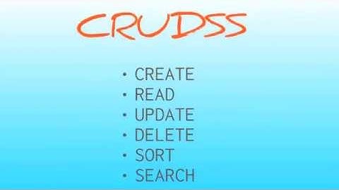 Yii Tutorial:  CRUD County