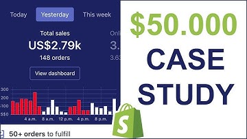 Shopify Case Study - $0 To $50,000 From Shopify Store