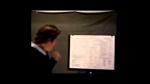 Managerial Accounting Course - Lesson 13 - 1 of 2