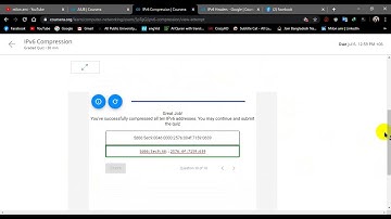 IPv6 Compression Week 6 II Quiz II Coursera
