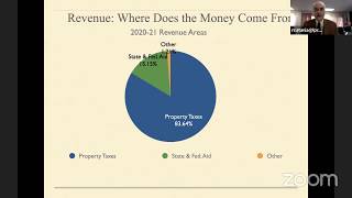 LPCSD Budget Hearing 5/26/20