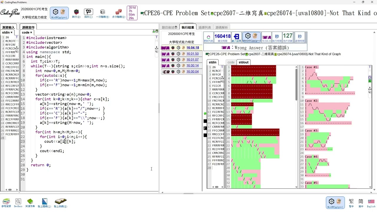 cpe26074 uva10800 Not That Kind of Graph 2026 01 14 15 52 29 ok