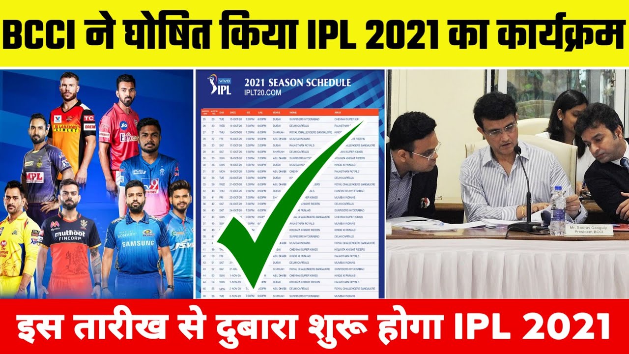 IPL 2021 Schedule, Restarting Date | Vivo IPL 2021 Remaining 31 Matches Schedule720p