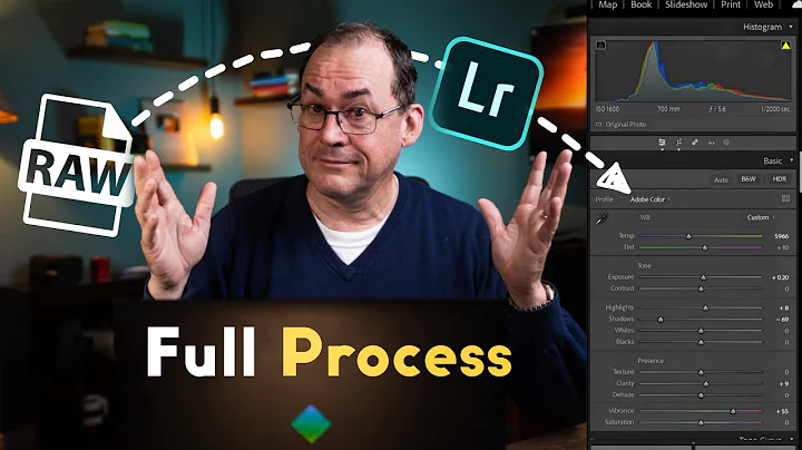 10-STEP LIGHTROOM RAW IMAGE PROCESSING, start to finish. - DayDayNews