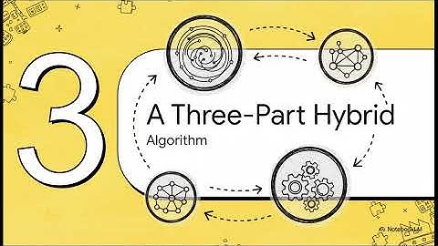 Distributed flexible job shop scheduling problem