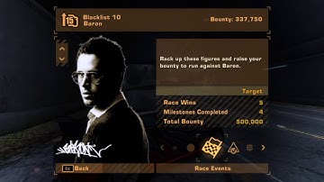Need for Speed: Most Wanted | Blacklist no.10 #Baron Defeated full Gameplay