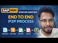 17.SAP MM Interview Questions and Answers | P2P End to End Process| SAP MM Course in telugu|Chanu SK