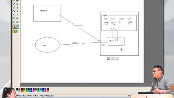 2014兄弟连高洛峰 PHP教程16 1 2 memcache工作原理
