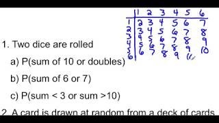 PrB A2 Probability Notes Clip #3
