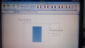 How to make Thermometer chart / graph