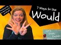 Understanding the Use of 'Would' in English