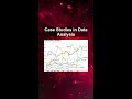 Case Studies in Data Analysis #ai #artificialintelligence #machinelearning #aiagent Case Studies