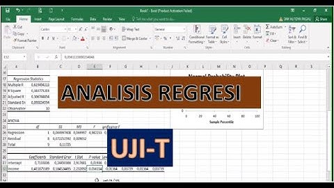olah data excel, regresi linear sederhana dengan excel