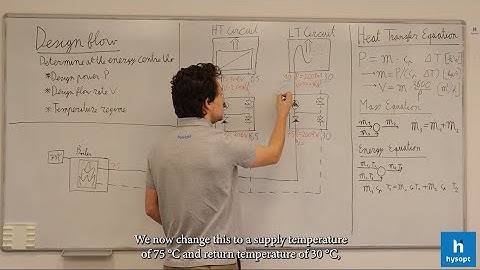 Calculating Design Flows | HVAC Talk of the Week