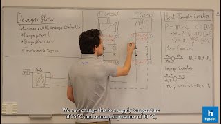 Calculating Design Flows | HVAC Talk of the Week