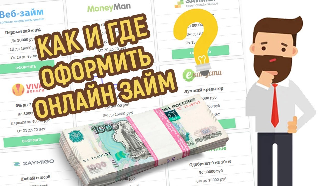 Займы без отказа малоизвестные новые мфо