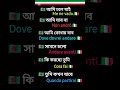 ইতালিয়ান ভাষা শিখতে চাচ্ছেন তাহলে খুব সহজেই শিখতে পারবেন ইতালিয়ান ভাষা