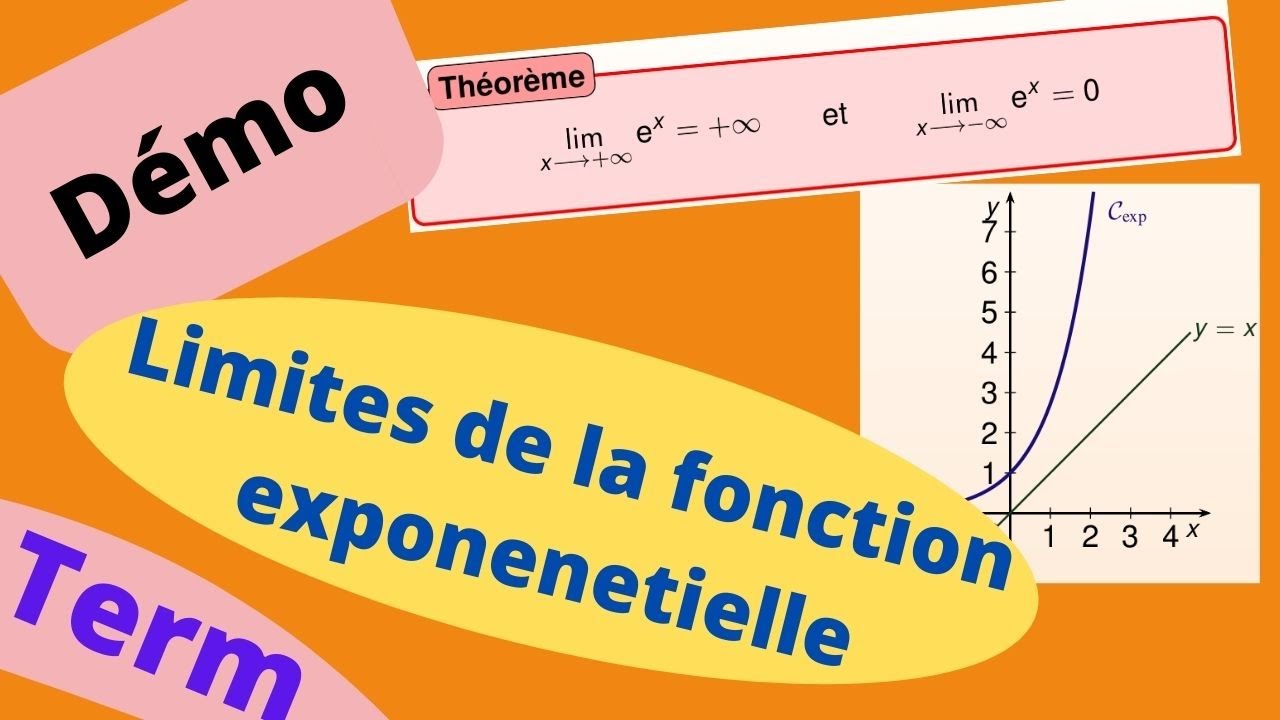 Limites De La Fonction Exponentielle avec D monstration YouTube limites-de-la-fonction-exponentielle-avec-d-monstration-youtube