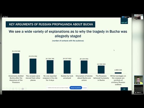 How Russians Deepen Divisions In Ukrainian Society #ds25