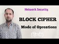 Understanding Block Cipher Modes of Operation 🔐 in Network Security